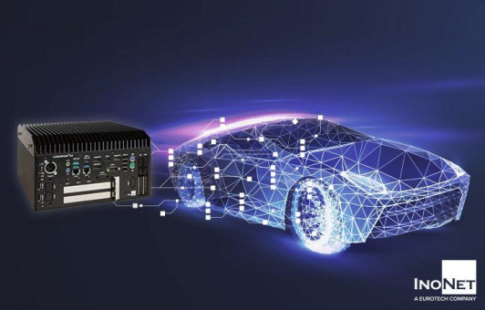 Kompaktes High Performance Messsystem für die ADAS-Entwicklung und Validierung im Fahrzeug