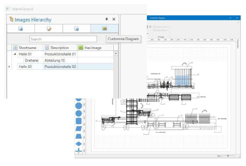 MaintControl - der digitale Leitstand der Instandhaltungs-Software MaintMan®