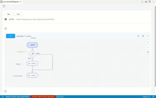 WSO2 kündigt allgemeine Verfügbarkeit der   Choreo Digital Platform as a Service an