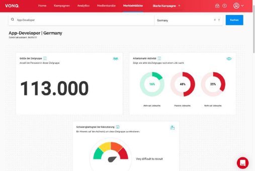 VONQ eröffnet Zugang zu "Labor Market Insights" Dashboard, um HR-Teams und Recruiter während der laufenden Pandemie zu unterstützen