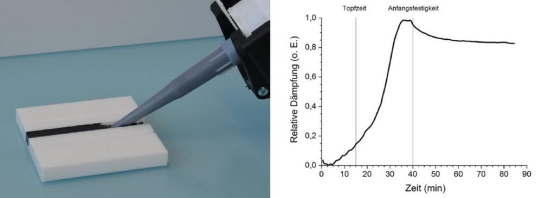 Aushärtegrad applizierter Klebstoffe zerstörungsfrei im Prozess ermitteln