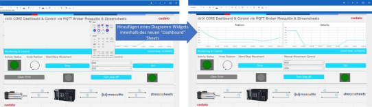 Version 2.5 der No-Code Platform Eclipse Streamsheets erleichtert Dashboarding mit einem neuen Blatttyp. Integrationen zu Slack und anderen HTTP-Diensten erweitert