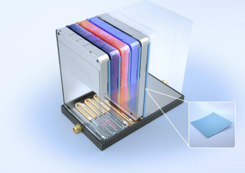 Hitzeschilde erhöhen Batteriesicherheit von Elektrofahrzeugen