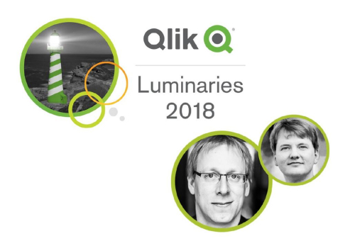 Qlik Luminaries 2018: Konrad Mattheis und Alexander Nagler als BI-Innovatoren und Qlik-Experten ausgezeichnet