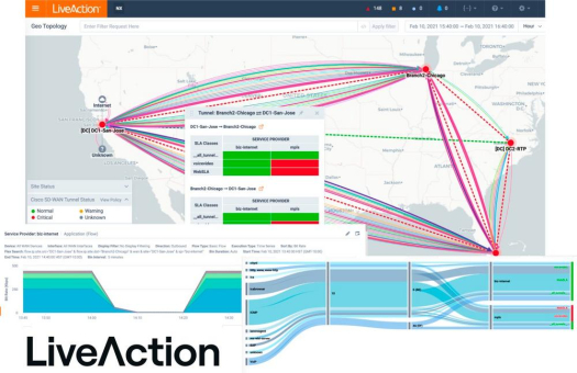 LiveAction gibt NEOX NETWORKS als globalen OEM-Partner bekannt