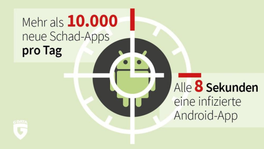 Mobile Malware Report: Keine Entspannung bei Android-Malware