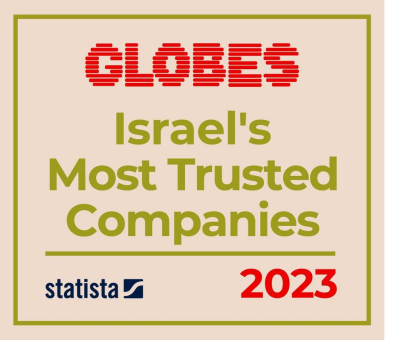Albaad wird zu einem der zuverlässigsten Unternehmen Israels gewählt