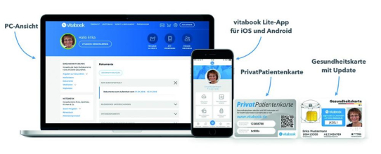 i-SOLUTIONS Health integriert digitales Gesundheitskonto vitabook in Krankenhausinformationssystem ClinicCentre