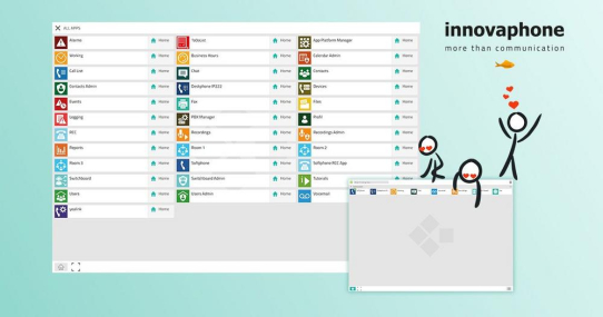 innovaphone myApps: Mit der smarten Businessplattform zu mehr Produktivität im Unternehmen