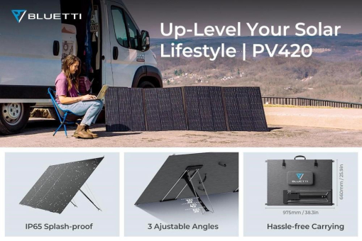 BLUETTI PV420: Mobiles Solarmodul für noch effektivere, flexible Nutzung erneuerbarer Energie