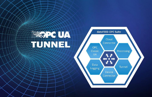 OPC UA-Tunnel erhöht die Sicherheit in der OPC Classic-Kommunikation