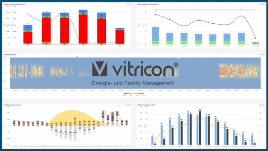 EBCsoft GmbH - Vitricon® Energiemanagement ist GEFMA 445 zertifiziert