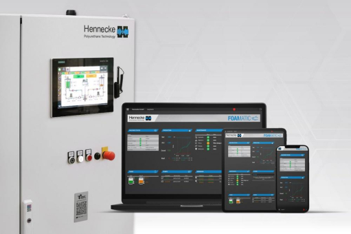 Hennecke geht mit Hochdruck online Next Generation Metering Machines mit IoT-Anbindung