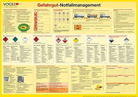 Neue Auflage 2021: Aushang Gefahrgut-Notfallmanagement