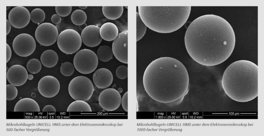 UNICELL HMS expandierte Mikrohohlkugeln als ultraleichte Füllstoffe