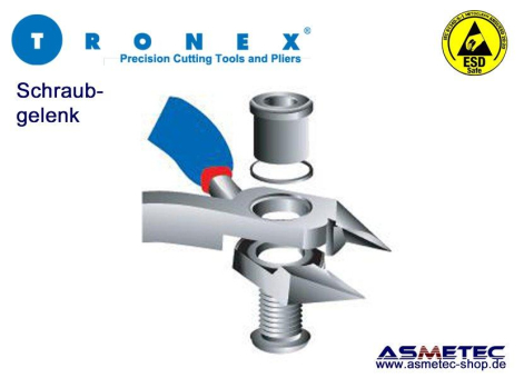 Tronex Schneider und Zangen arbeiten besser und halten länger als Zangen von anderen Herstellern