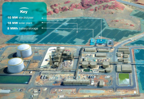 Yokogawa liefert Energiemanagementsystem für Yuri-Wasserstoffprojekt in Australien