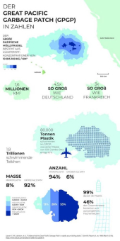 „Wir stellen uns mit einem klaren Bekenntnis dem Wandel“