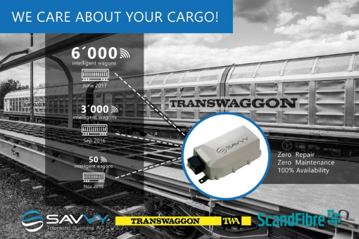 Intelligente Güterwagen: TRANSWAGGON und ScandFibre rüsten 6.000 Güterwagen mit SAVVY® Telematik aus