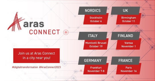 Aras Connect Europa Tour 2023: Die Zukunft der digitalen Transformation neu denken