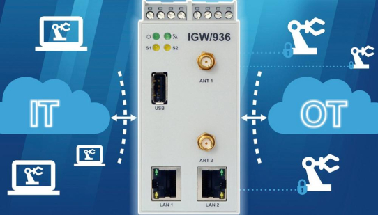 OT/IT-Gateway ermöglicht virtuelles Patchen