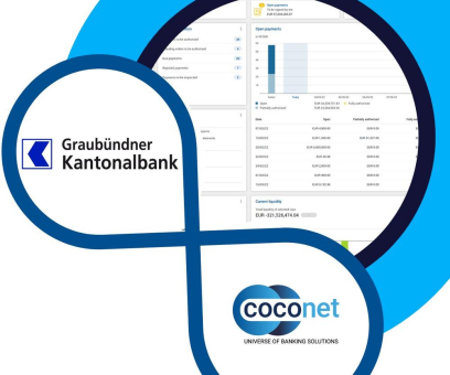 Die Graubündner Kantonalbank entscheidet sich für die Plattform multi:versa von coconet.