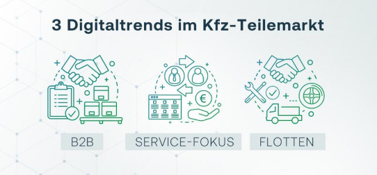 Speed4Trade begegnet drei Digitaltrends im Kfz-Teilemarkt: B2B, Service-Fokus und Flotten