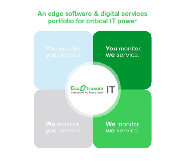 Schneider Electric startet neues Reseller-Programm für Managed-Power-Services im Edge-Bereich