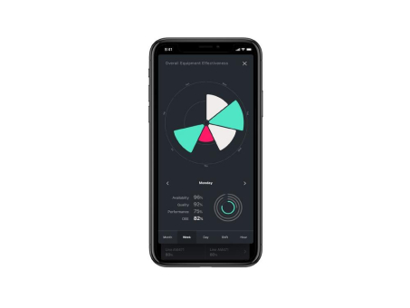 Schneider Electric stellt mit LMS Life ein neues Line Monitoring System vor