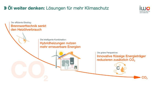 „Purer Aktionismus, der Menschen verunsichert“