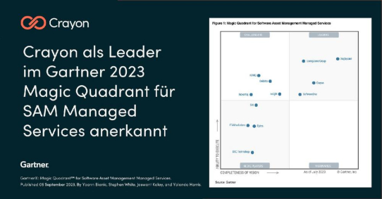 Crayon wird als Leader im Gartner® Magic Quadrant™ für Software Asset Management Managed Services im Jahr 2023 anerkannt