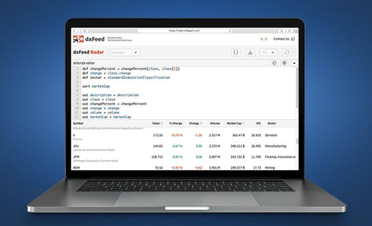 dxFeed führt ersten Whitelabel-fähigen Markt-Screener für Optionen ein