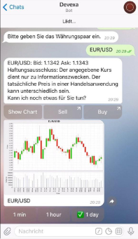 Devexperts Chatbot Devexa unterstützt Trader jetzt auch mit Sprachdialogen