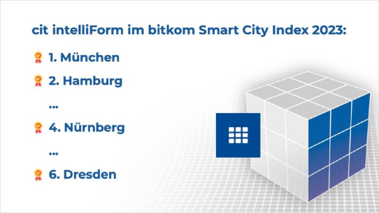 4 der Top 10 im Smart City Index 2023 nutzen cit intelliForm