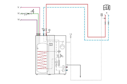 Neue Wärmepumpen-Sets für den Neubau