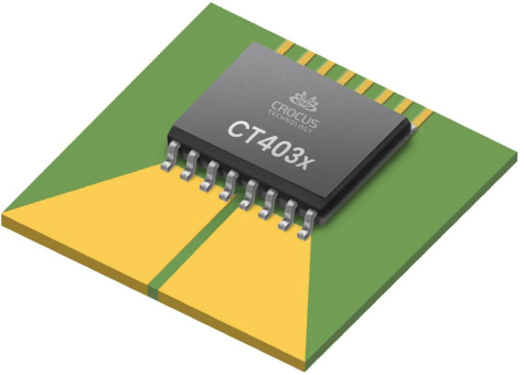 TMR-Magnetstromsensor CT40x von Crocus Technology