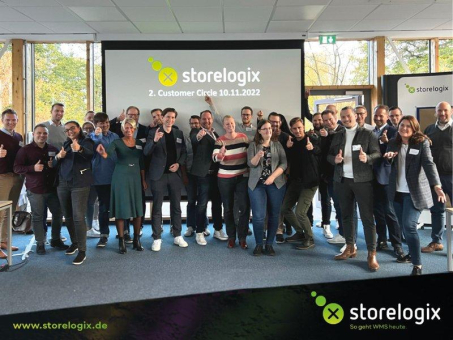 Co-Creation im Fokus bei den storelogix Entwicklungsthemen 2023