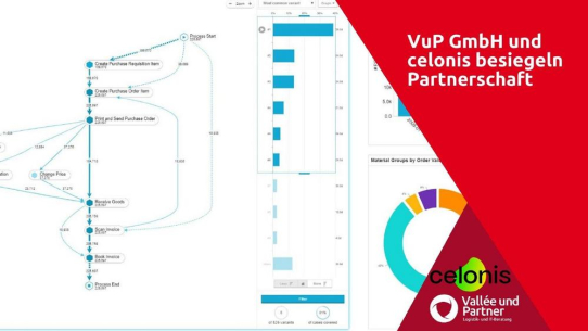 Vallée und Partner und celonis besiegeln Partnerschaft