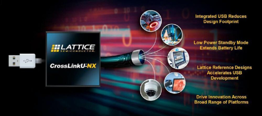 Lattice stellt das industrieweit erste “Small Embedded Vision”-FPGA mit integrierter USB-Schnittstelle vor
