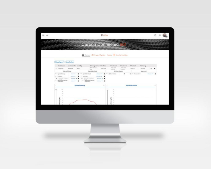 Composites United e. V. erweitert Angebotsportfolio um spezialisierte Industrie-4.0-Plattform „CCiiot“ für die Composites-Industrie
