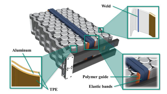 Batterie-Zellhalter: Als Funktionsdetektive setzen wir Material richtig ein