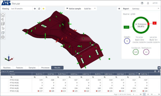 Lösung für Qualität in der Messtechnik ermöglicht Lieferkettenintegration und verbessert die 3D-Visualisierung