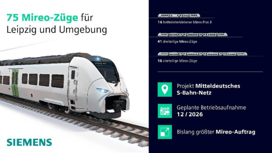 Siemens Mobility liefert 75 Mireo-Züge für Leipzig und Umgebung