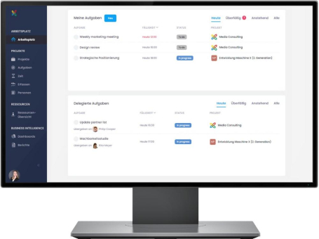 Projekte effizienter und individueller planen, organisieren, delegieren sowie anschaulicher präsentieren
