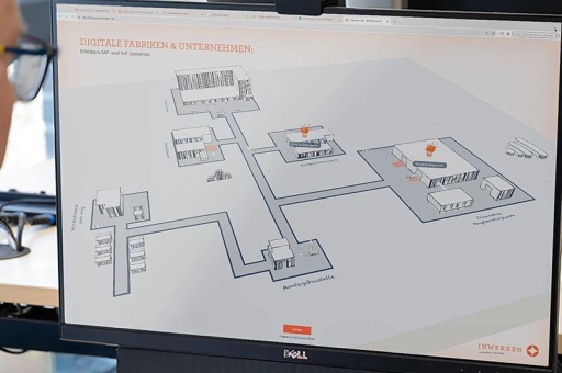 digitalisierung.inwerken.de – eine eierlegende Wollmilchsau erblickt das Licht der Welt