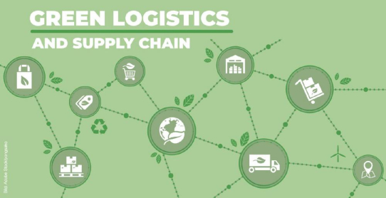 Green Logistics - das Schlagwort der Stunde: Wie sich Unternehmen durch Umweltschutz ihre Gewinne sichern