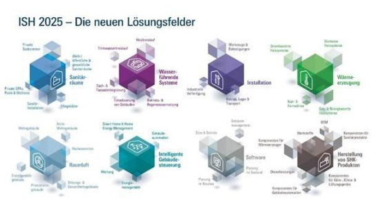 ISH 2025 geht neue Wege – mit frischem Konzept und noch stärkerem Besucherfokus