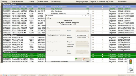 Leitstand Plantafel: Effektives Produktionsmanagement – überraschend einfach