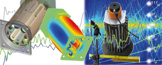 Vibrationen und Geräusche von elektrischen Antrieben