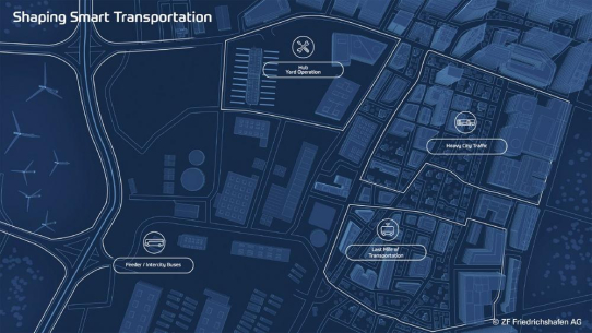 Ohne Stau in die Stadt: ZF gestaltet den öffentlichen Nahverkehr smart und emissionsfrei